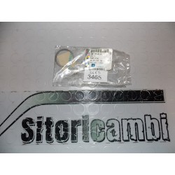 ANELLO DI SICUREZZA...